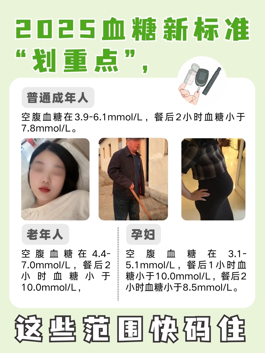 2025血糖新标准“划重点”,这些范围快码住