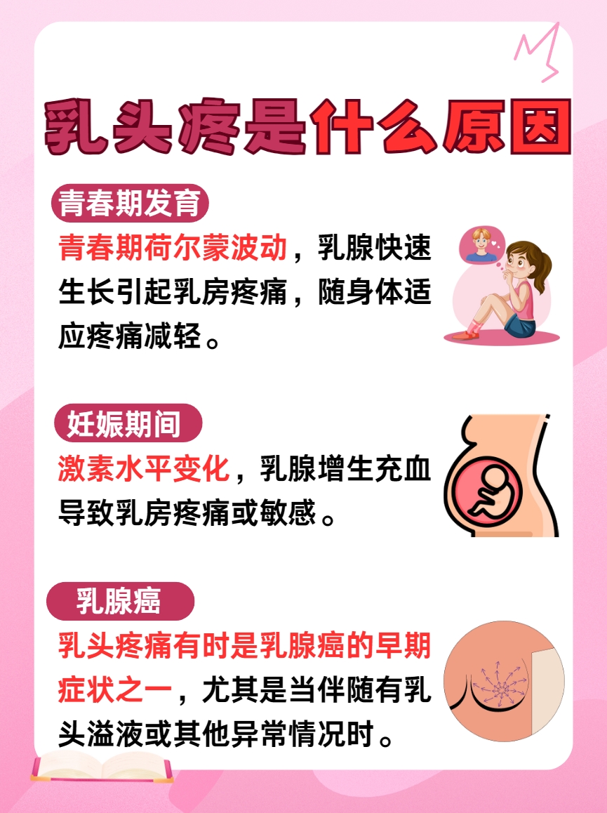 乳头疼原因解析，常见因素有哪些