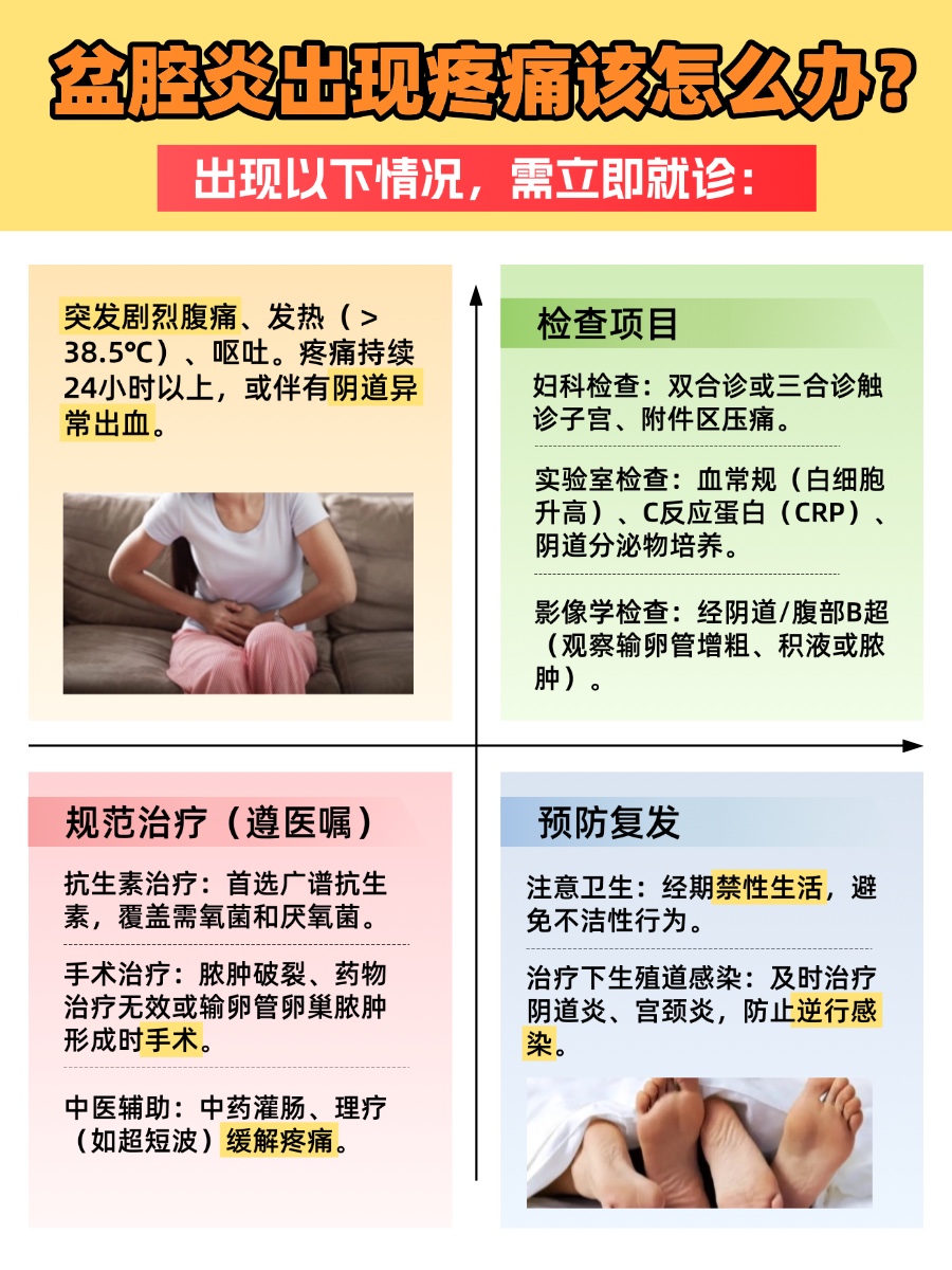 盆腔炎一般三处疼痛,是真的吗?快来对照!