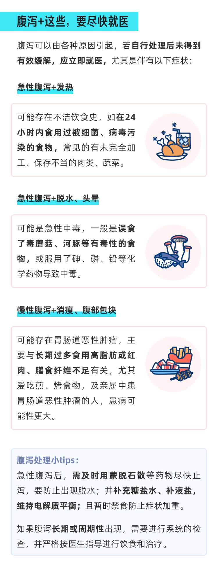 腹泻不可掉以轻心，它释放了哪些信号？_02.jpg