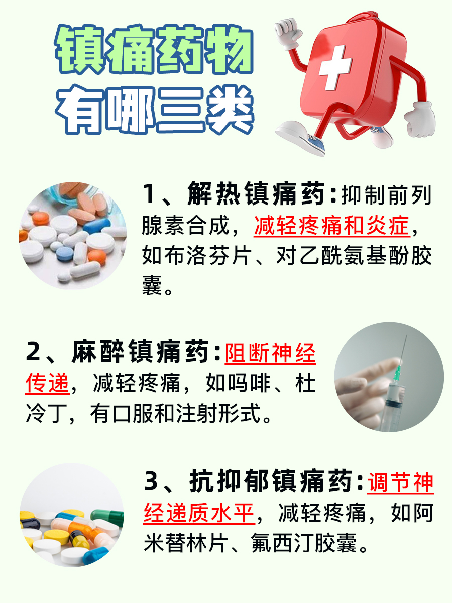 三类镇痛药物全解析：为病人缓解疼痛