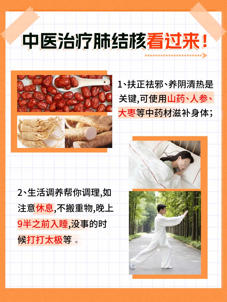 肺结核康复之路：中医治疗的成功实践