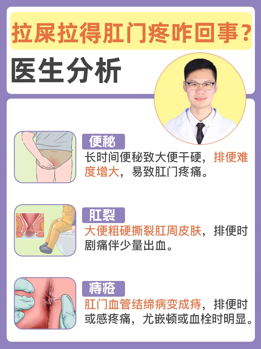 拉屎拉得肛门疼咋回事？医生分析