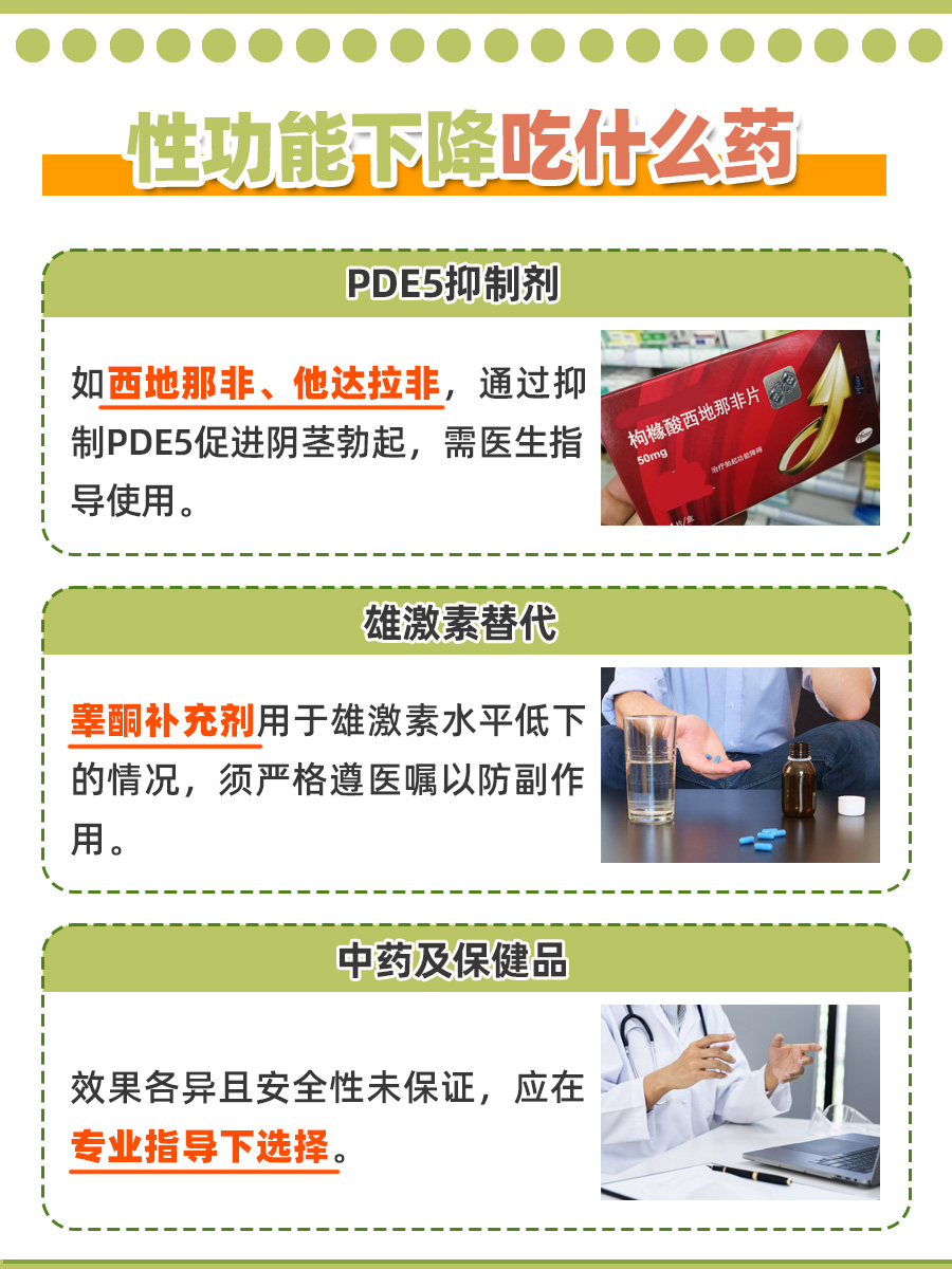 性功能下降吃什么药?一文解析