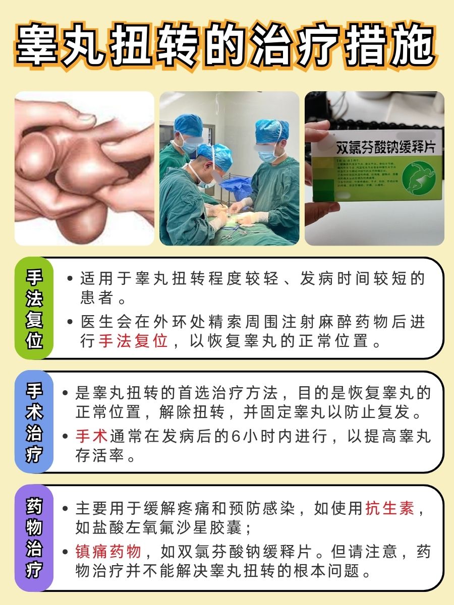 睾丸扭转是什么？一文带你了解清楚！