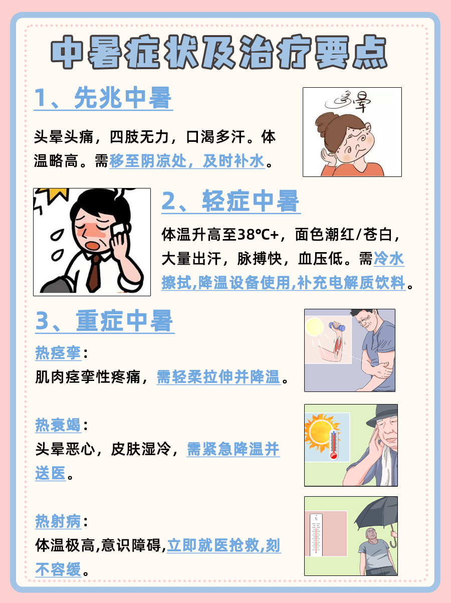 中暑的症状及治疗方法有哪些,你知道吗?