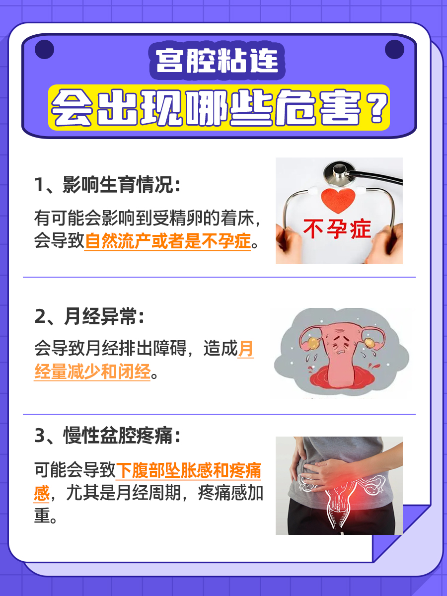 别再忽视！宫腔粘连的危害，医生一次说清楚