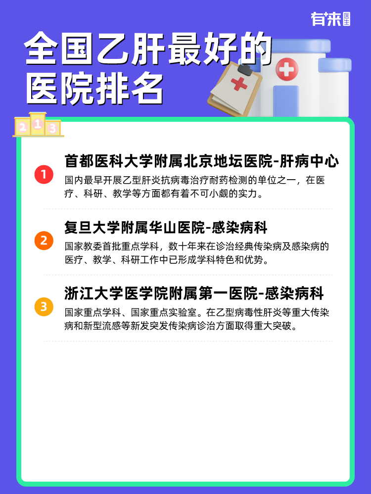 全国乙肝比较好的医院排名