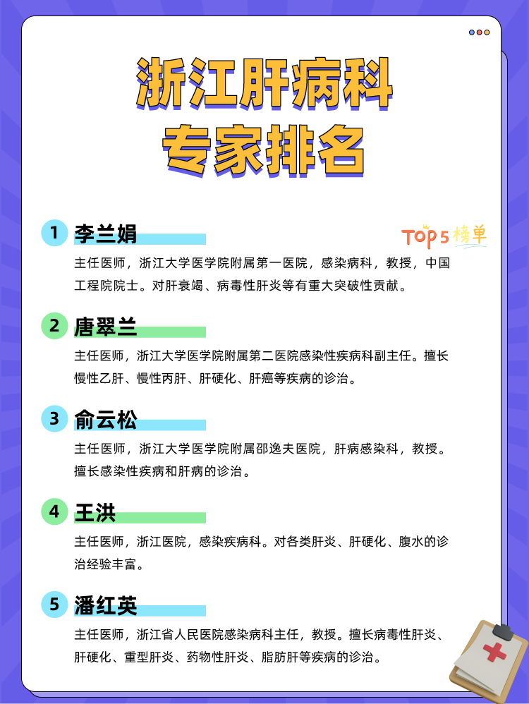 浙江肝病科专家排名