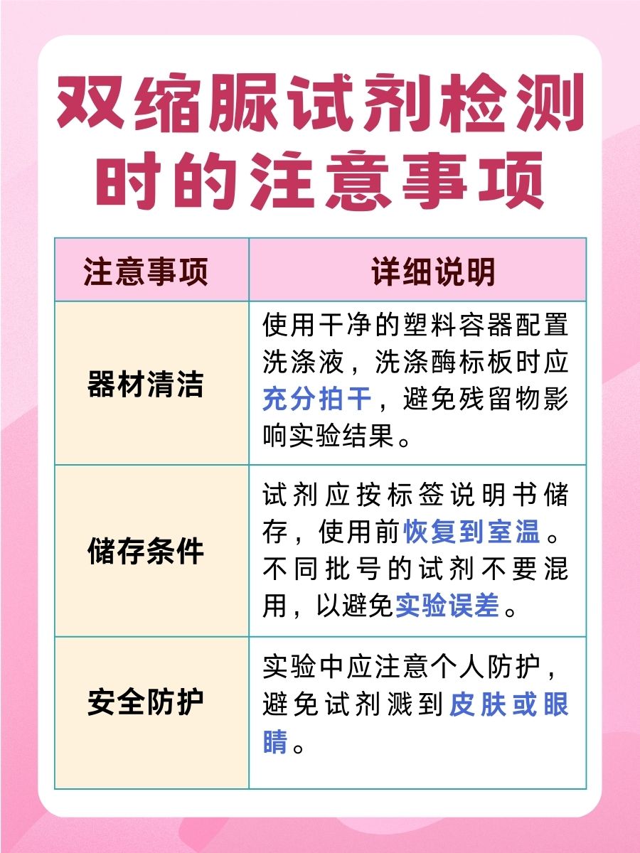 双缩脲试剂：蛋白质检测的原理