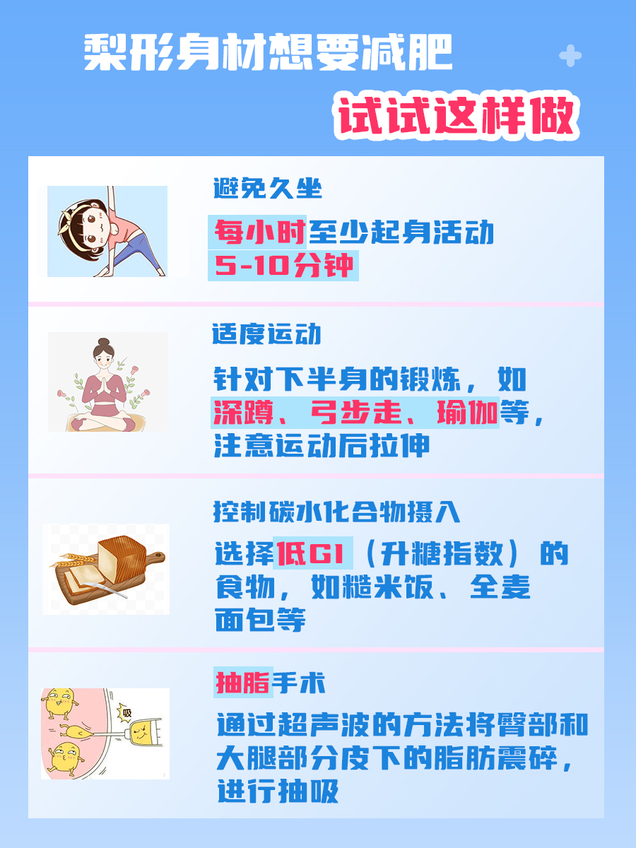 梨形身材减肥后，依旧是梨形吗