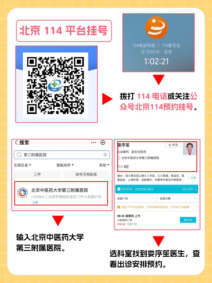 北京中医药大学第三附属医院娄序笙医生怎么样?怎么挂号?