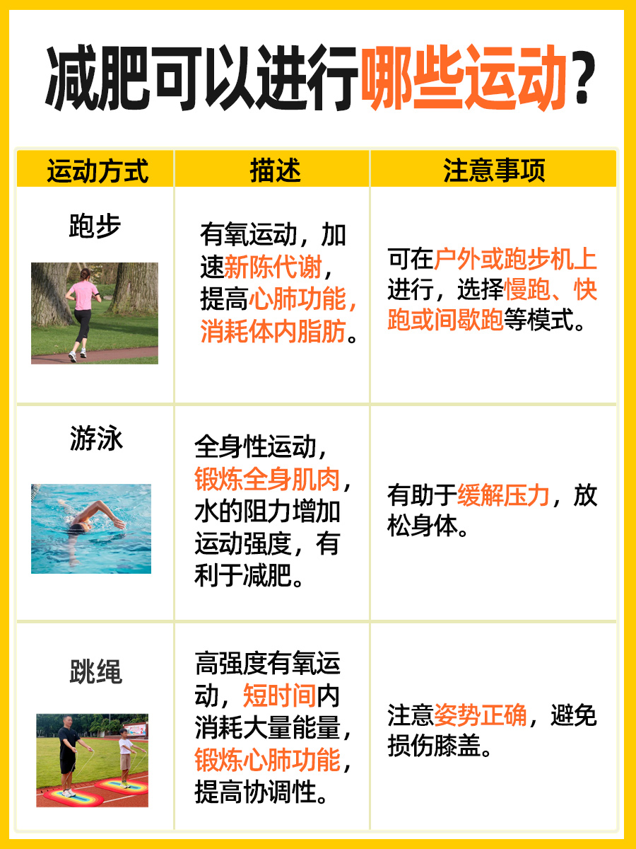 为什么减肥不建议吃番茄？常见误区解答！