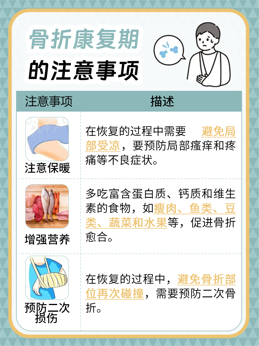 一文带你了解：游泳对骨折后康复的好坏与否？