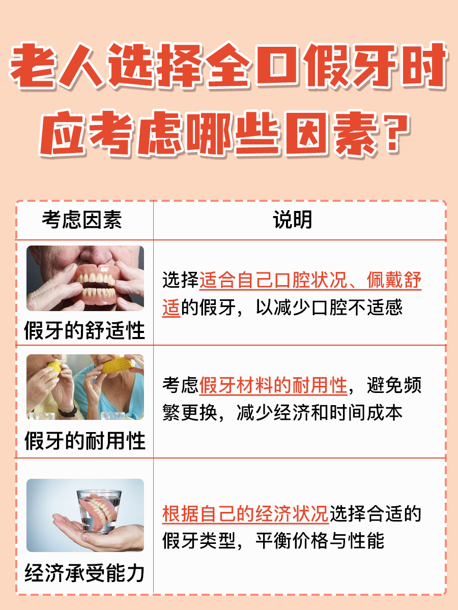 老人全口假牙价目表