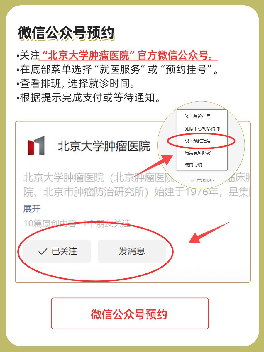 北京大学肿瘤医院杨飏医生怎么样?怎么挂号?