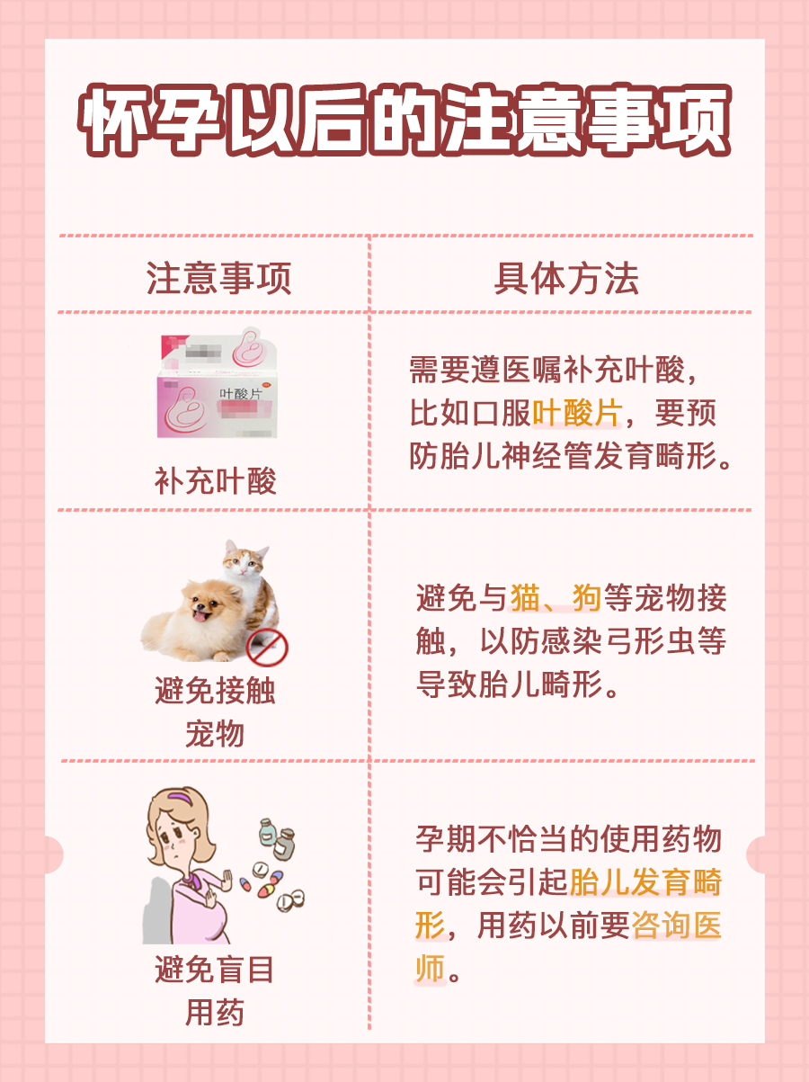 怀孕了可以吃黄体酮软胶囊吗?一文了解