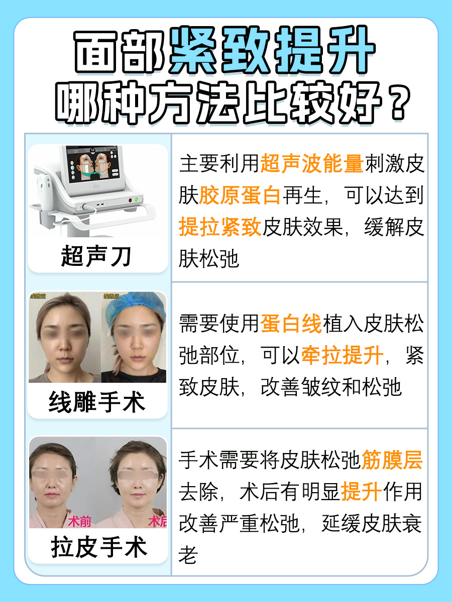 带你揭秘：面部紧致提升哪个方法比较好？