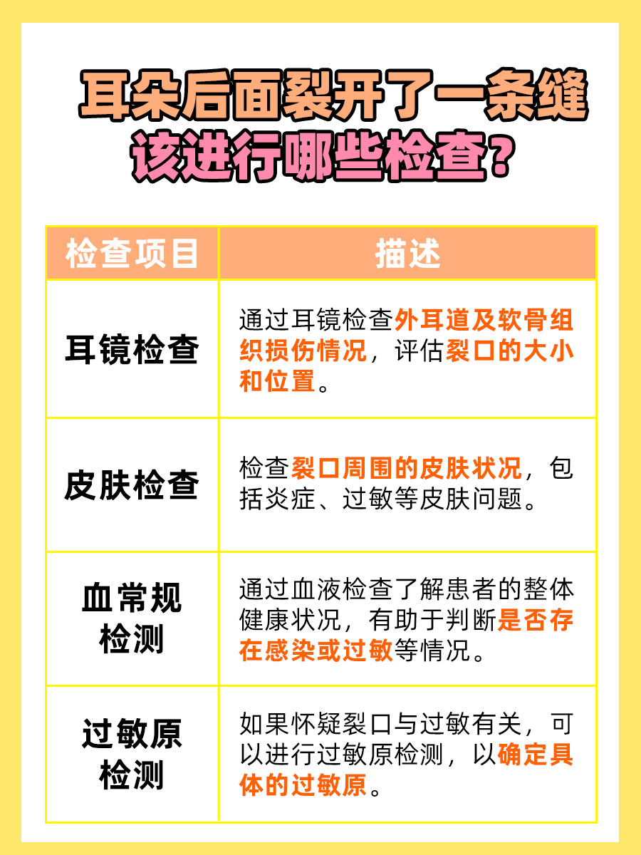 医生解析：耳朵后面裂开了一条缝的原因