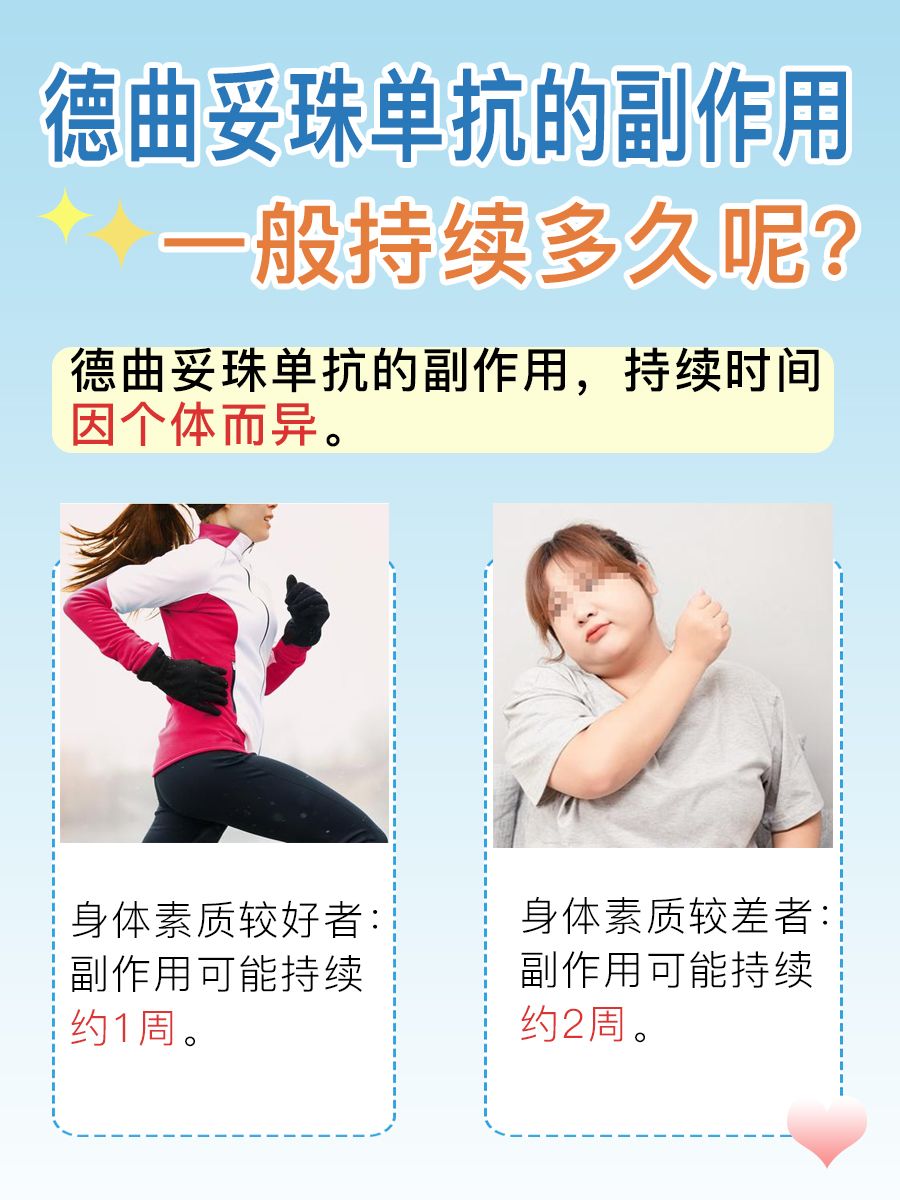 靶向药—德曲妥珠单抗的价格是多少？