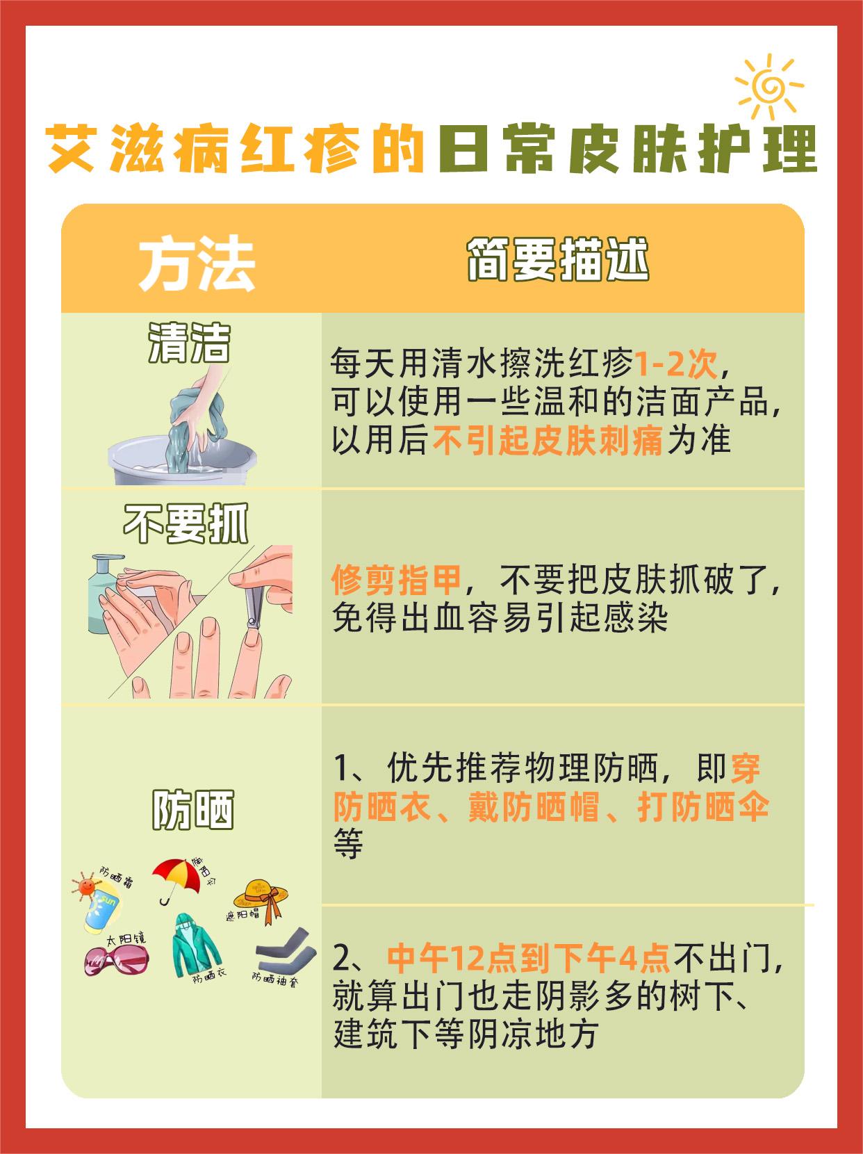 医生解析：艾滋病红疹和普通红疹的区别