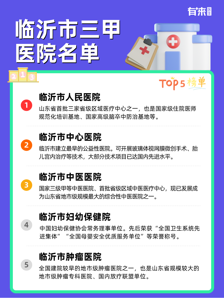 临沂市三甲医院名单
