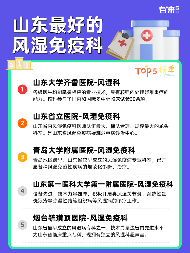 山东比较好的风湿免疫科