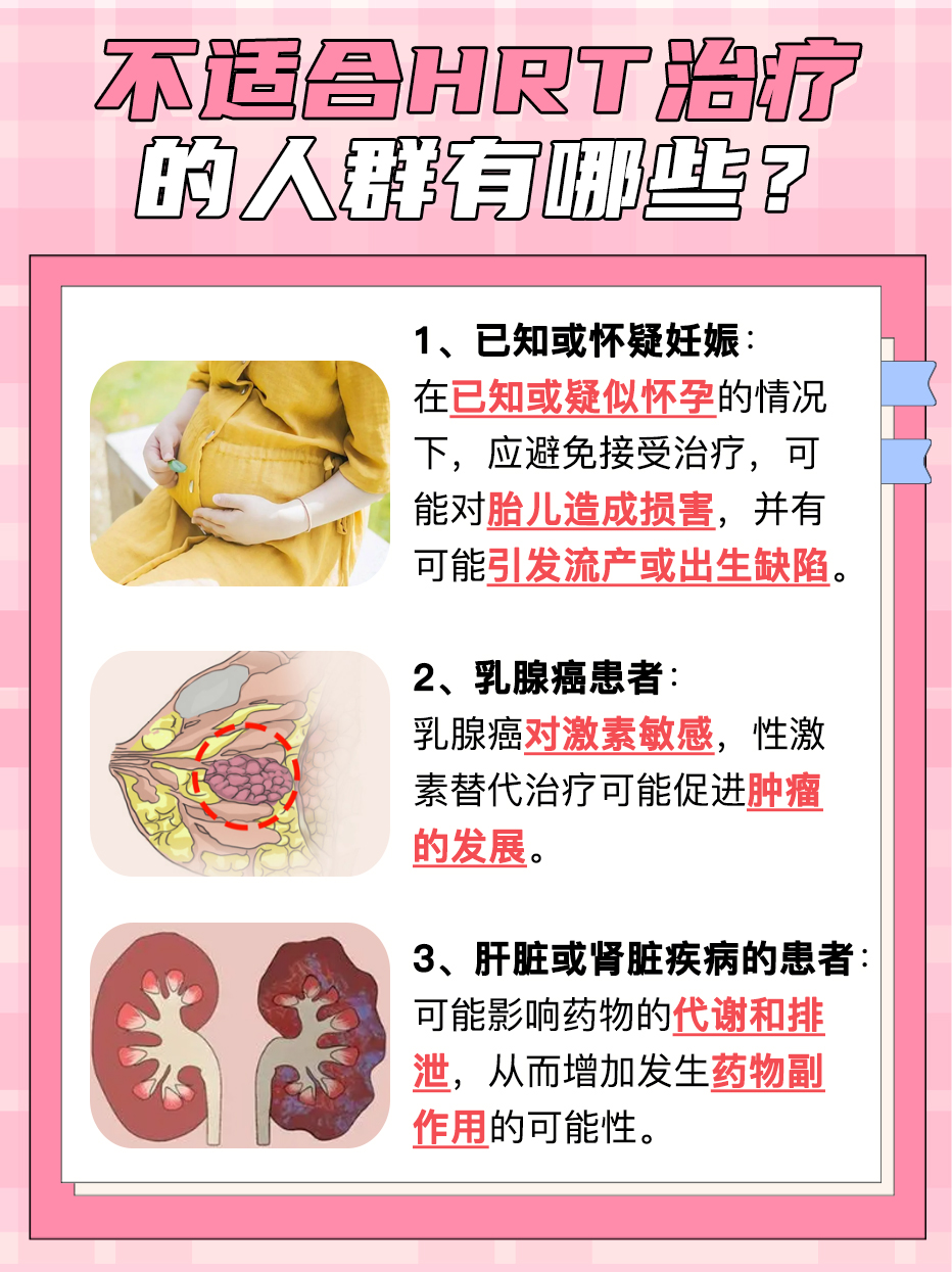 带你了解：HRT指什么？