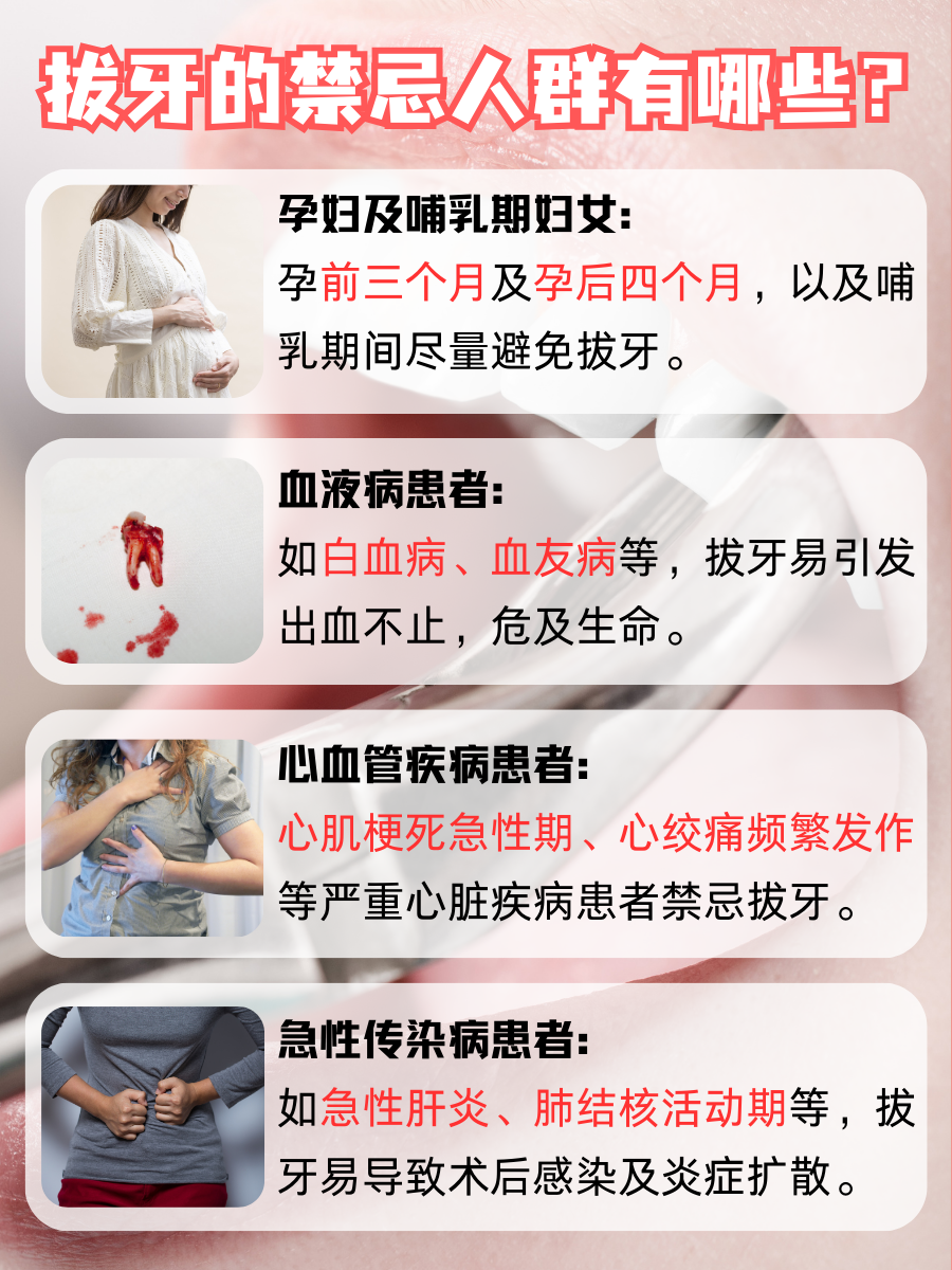 拔牙后只吃阿莫西林？效果究竟如何？