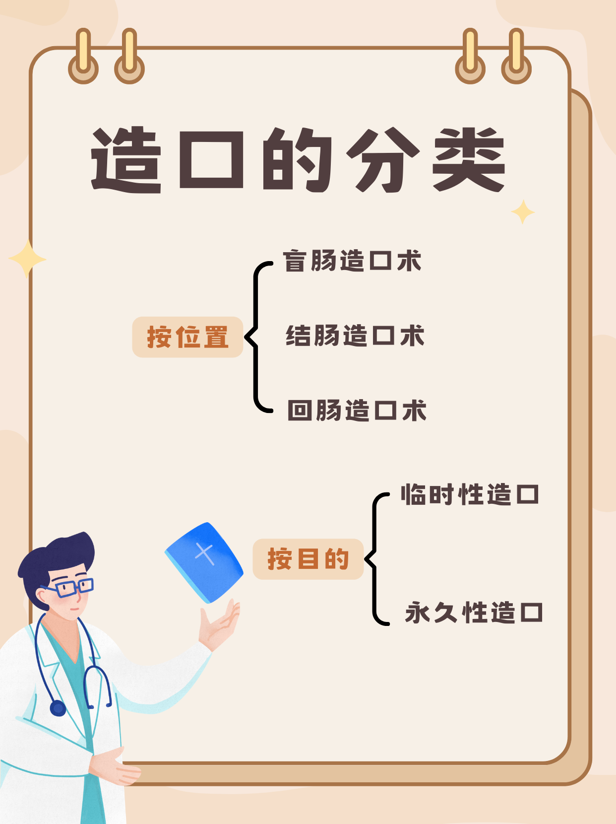 造口是什么？这些常识要知道