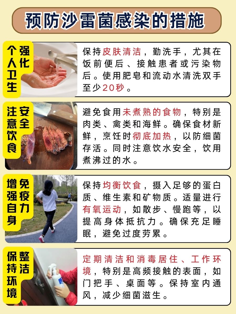 沙雷菌究竟归属何菌类?一文读懂!