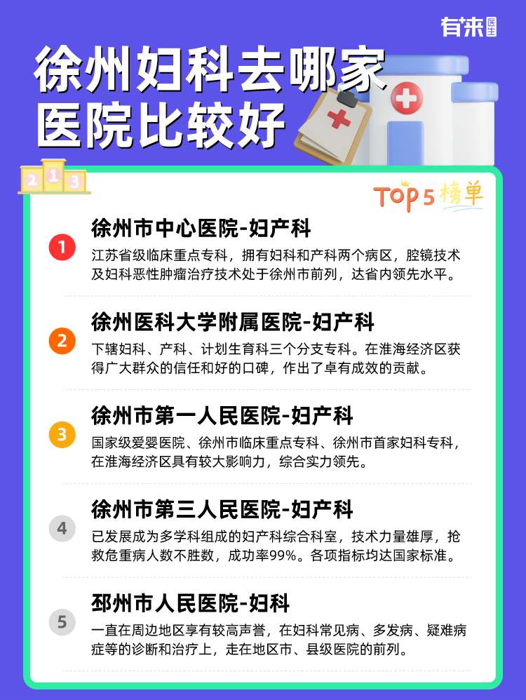 徐州妇科去哪家医院比较好