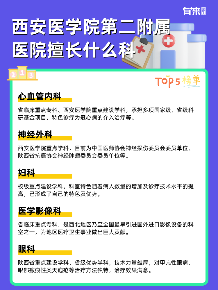 西安医学院第二附属医院擅长什么科