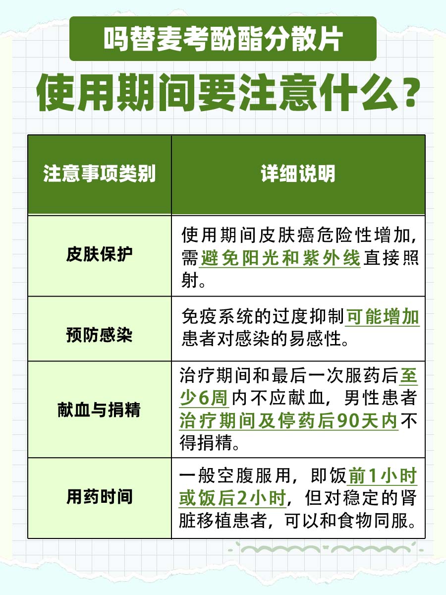 吗替麦考酚酯分散片的副作用都有这些！建议收藏
