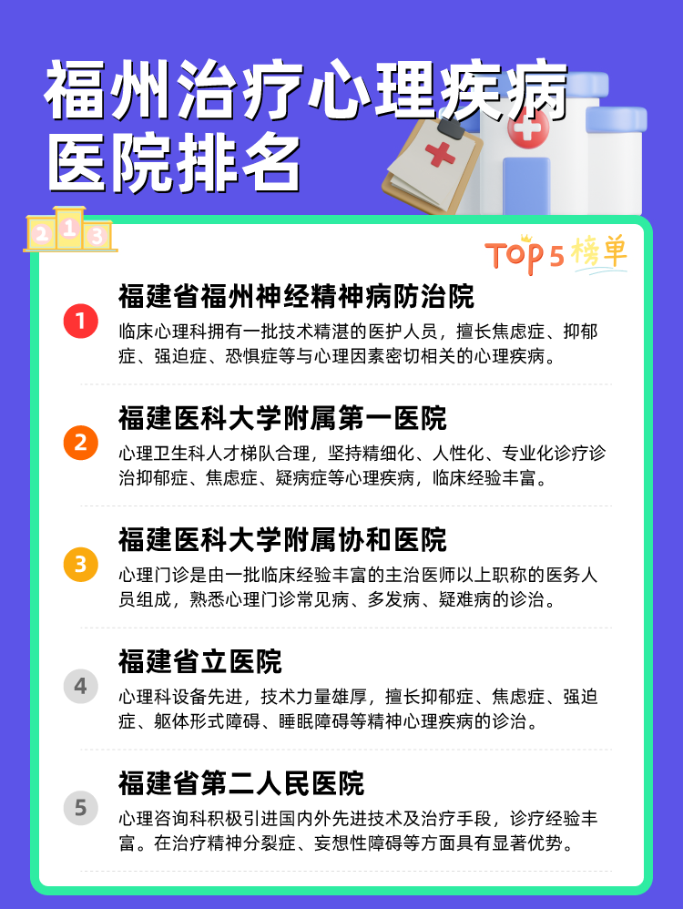 福州治疗心理疾病医院排名
