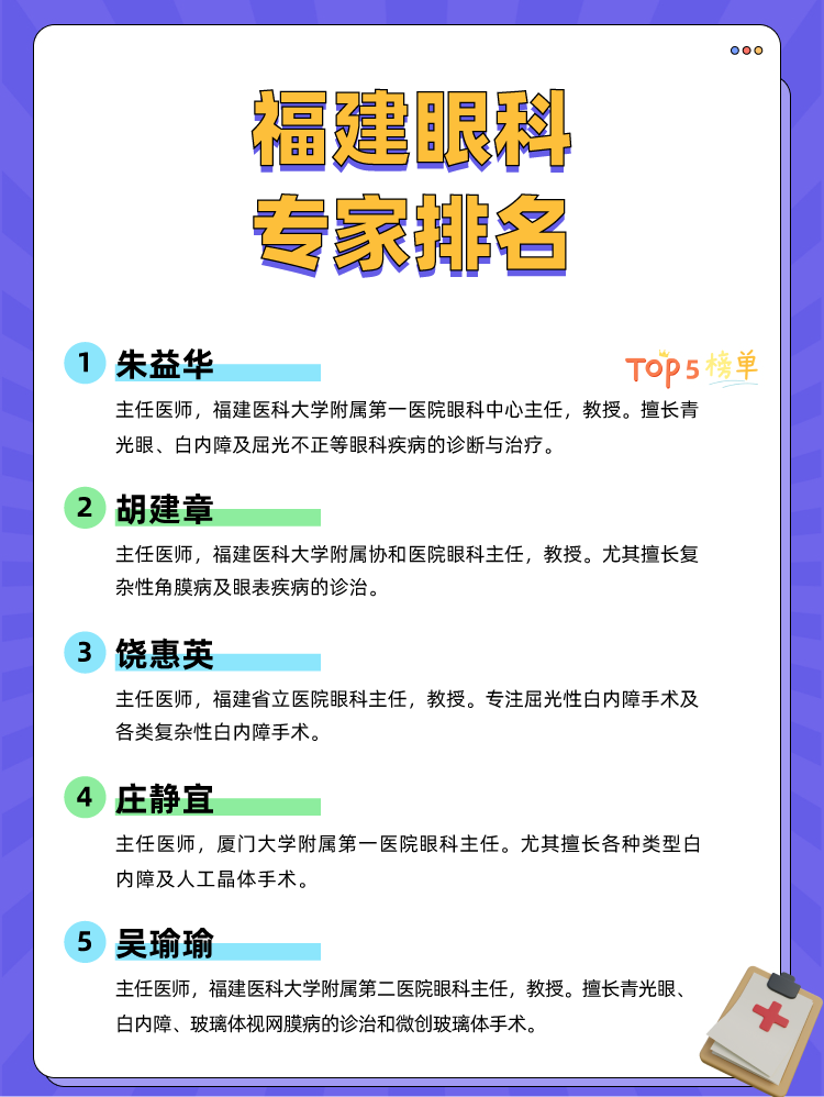 福建眼科专家排名