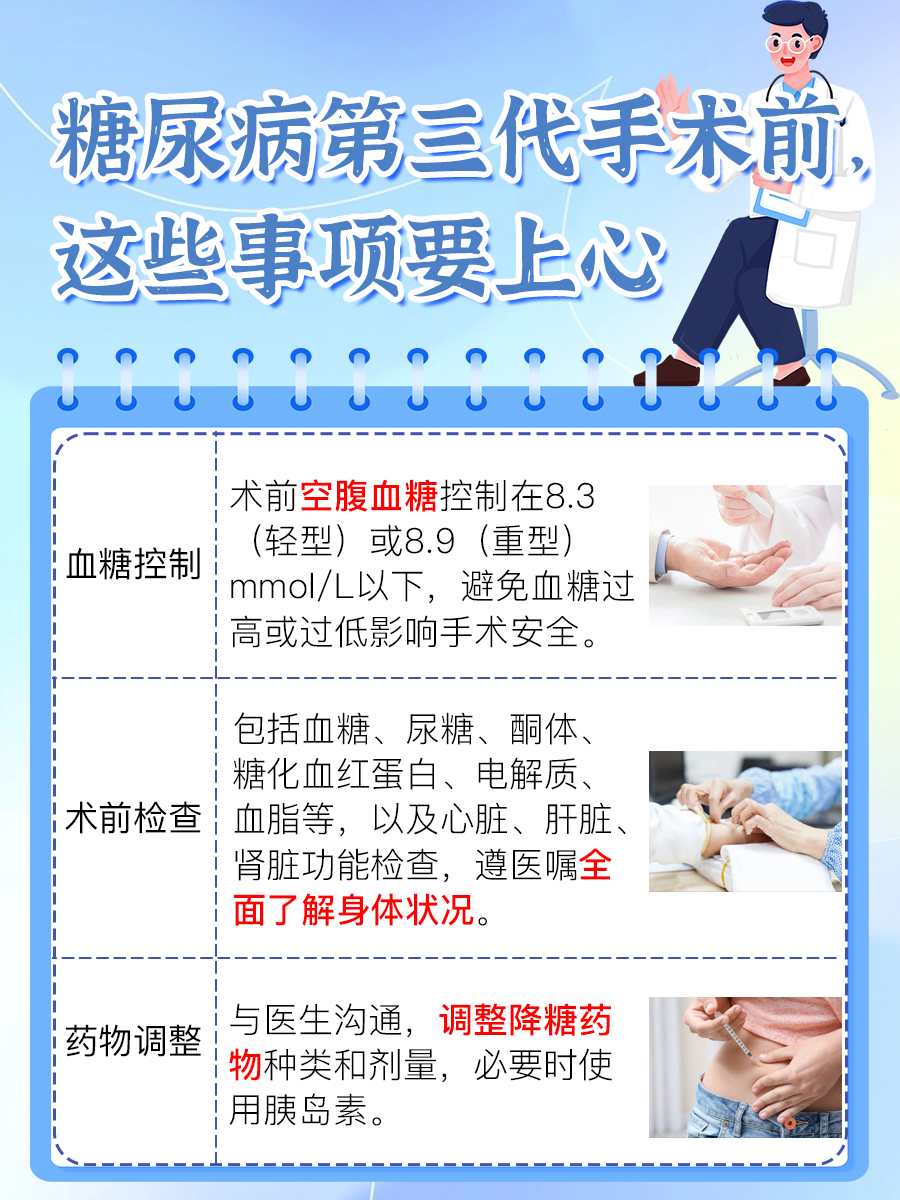 揭秘！糖尿病第三代手术的费用