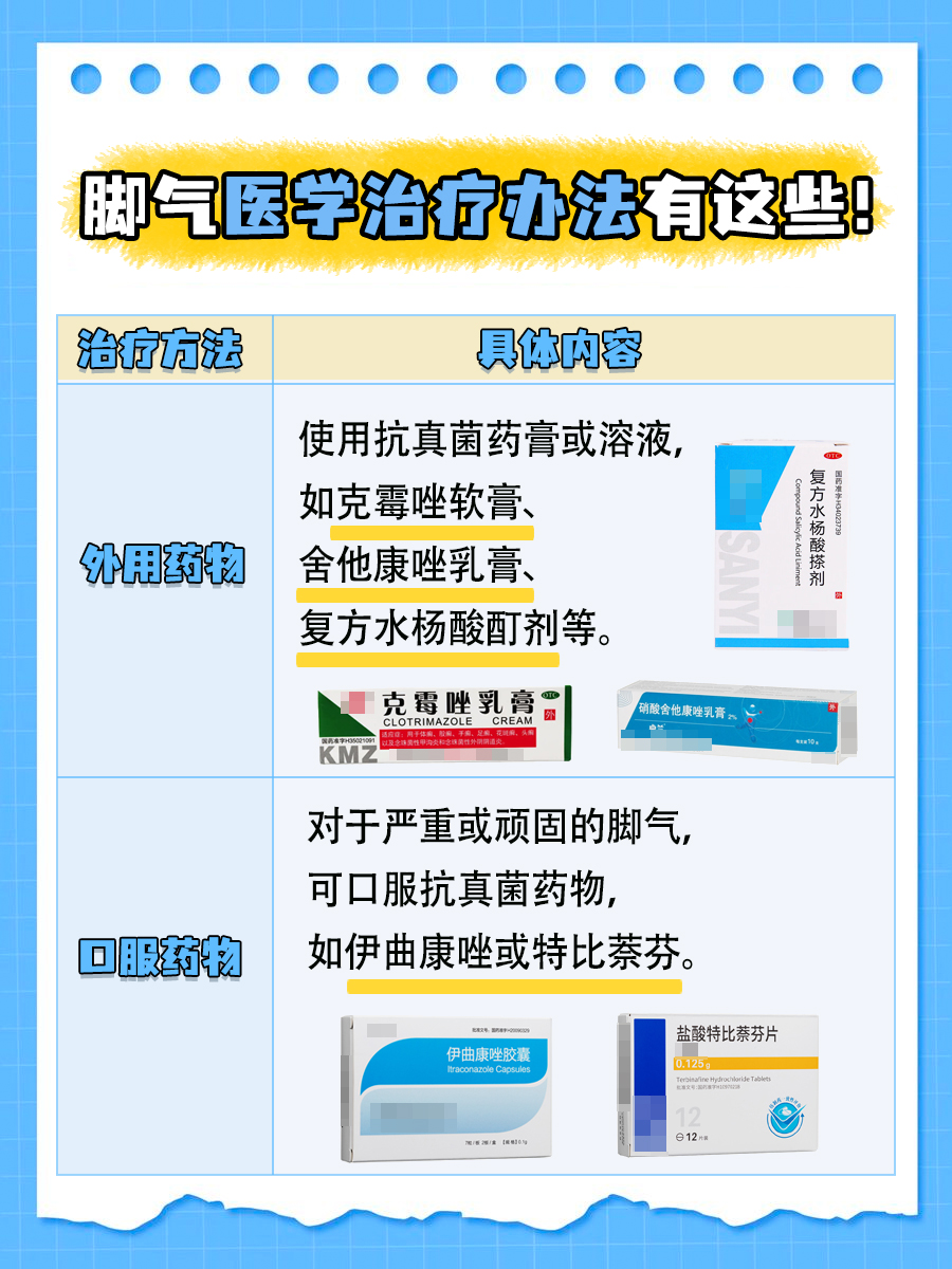 为什么会得脚气？真相在这里