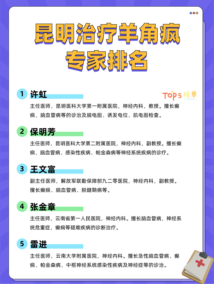 昆明治疗羊角疯专家排名