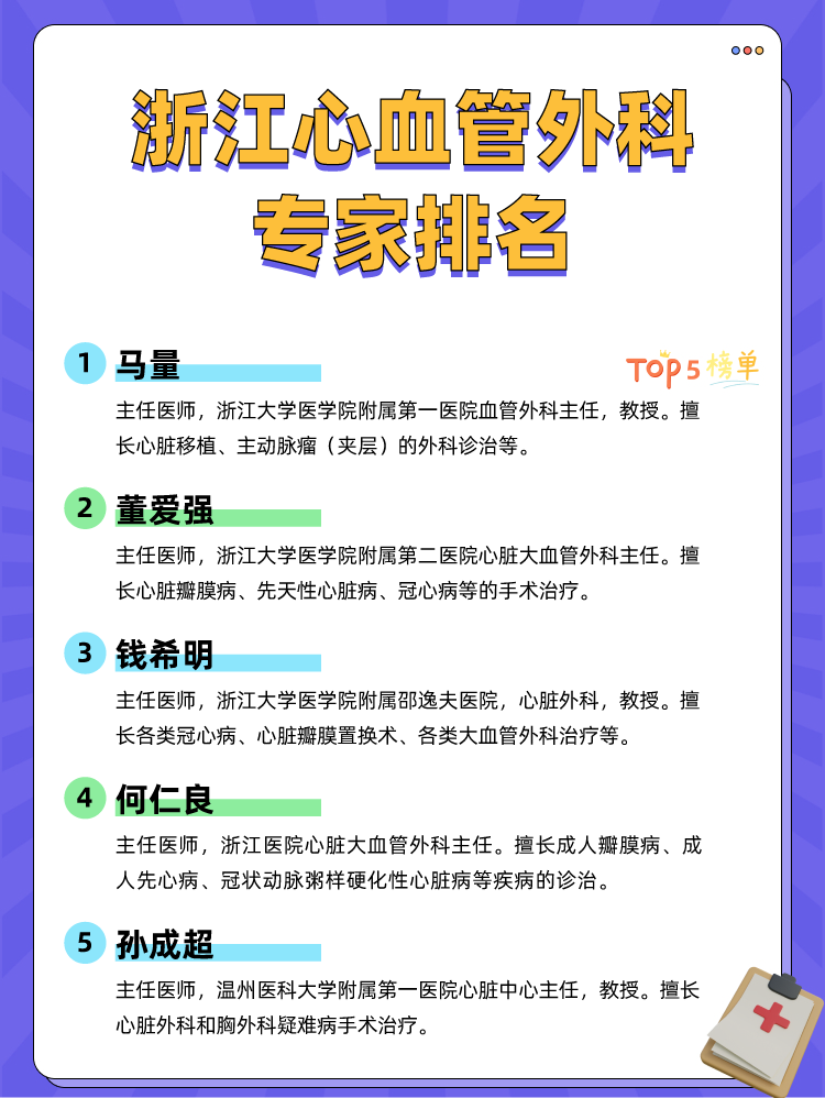 浙江心血管外科专家排名