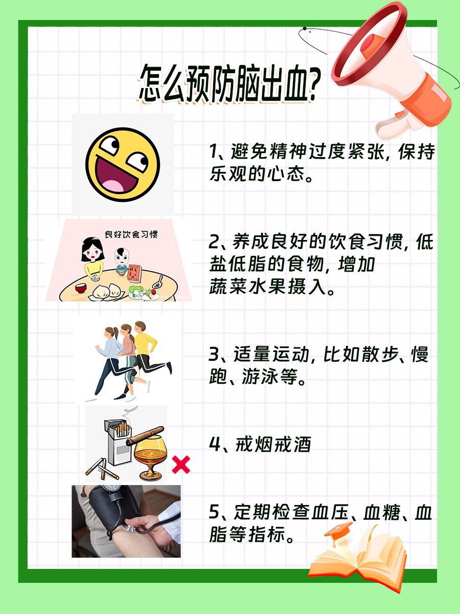健康分享：浅谈一下脑出血的预防