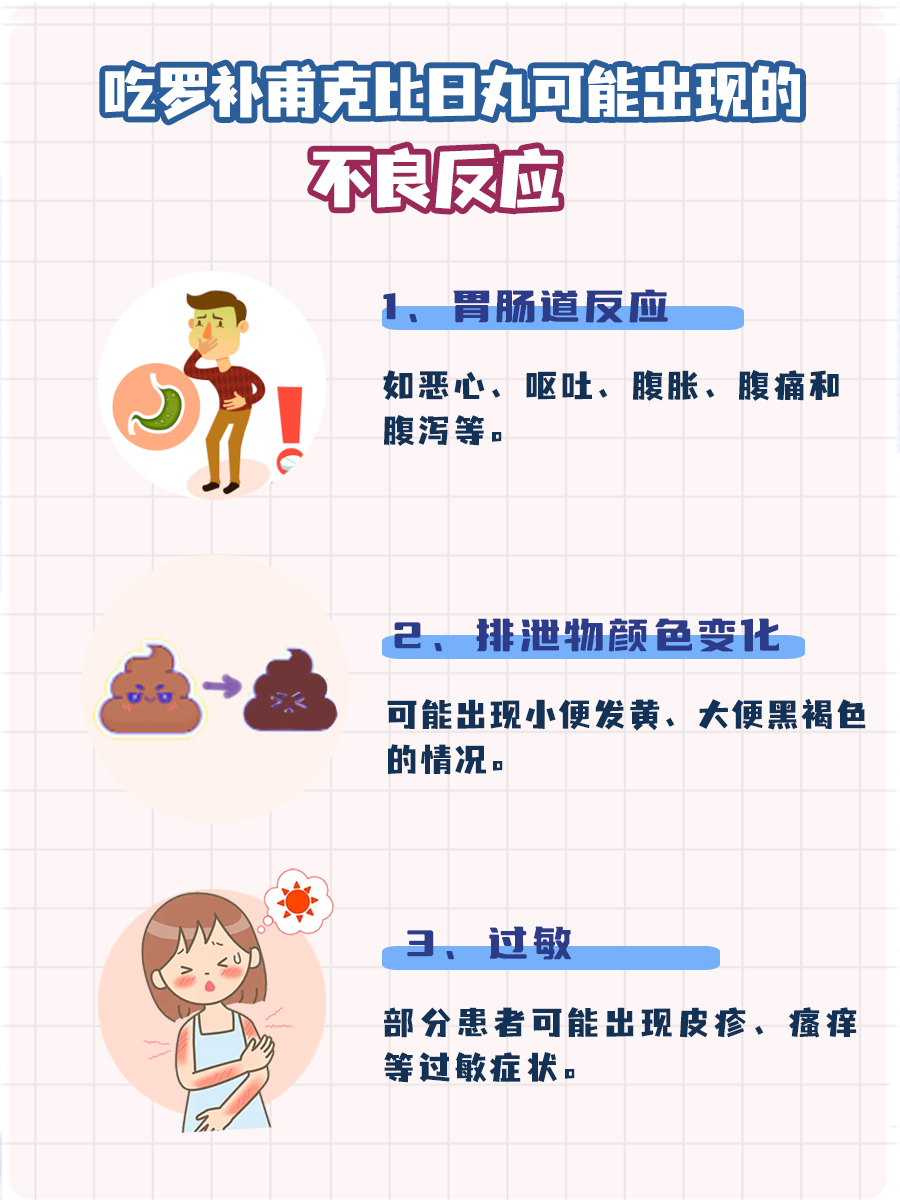 罗补甫克比日丸：改善阳虚的“秘密武器”