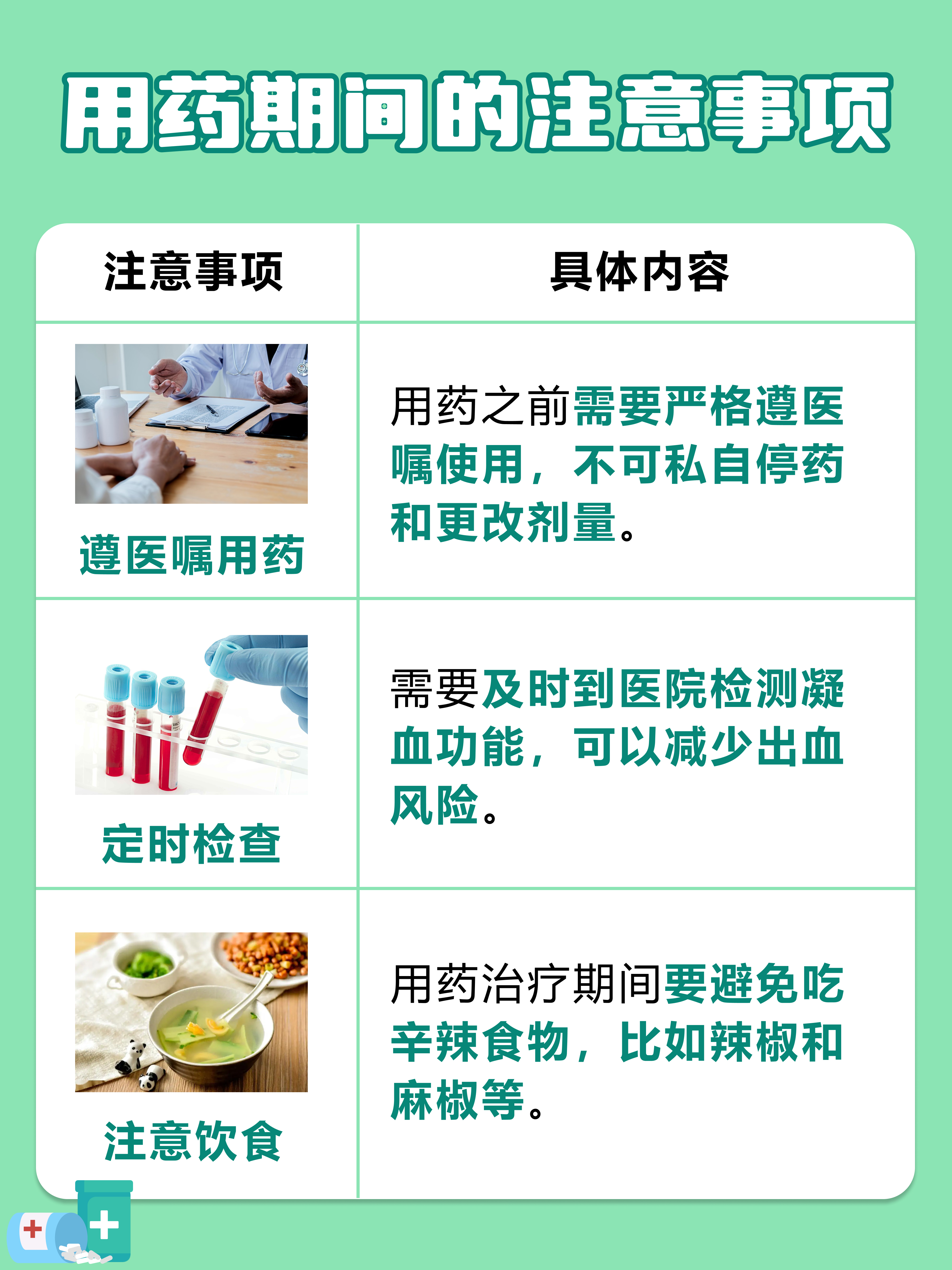 氯吡格雷和阿司匹林——区别介绍
