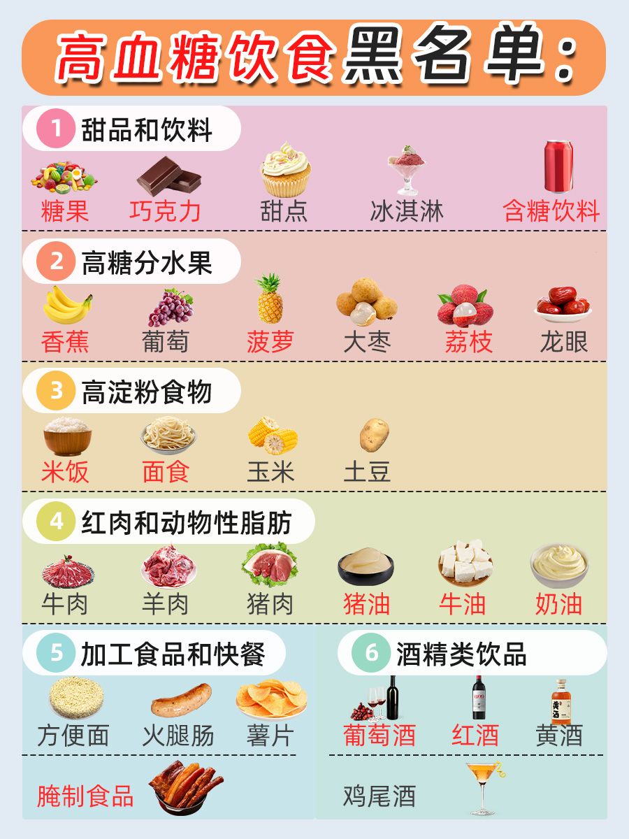 高血糖饮食黑名单：这6种食物上榜！