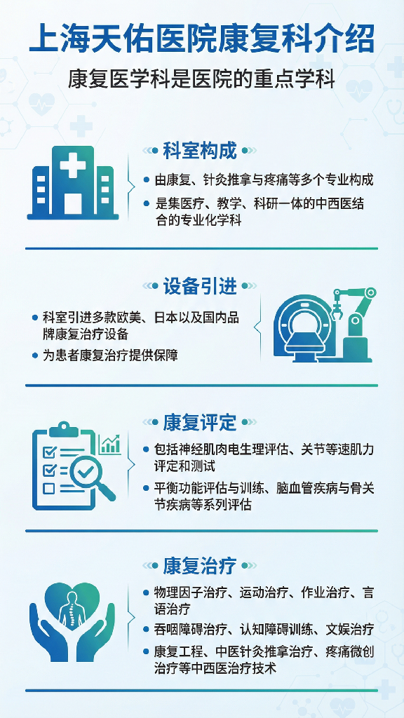上海天佑医院Y