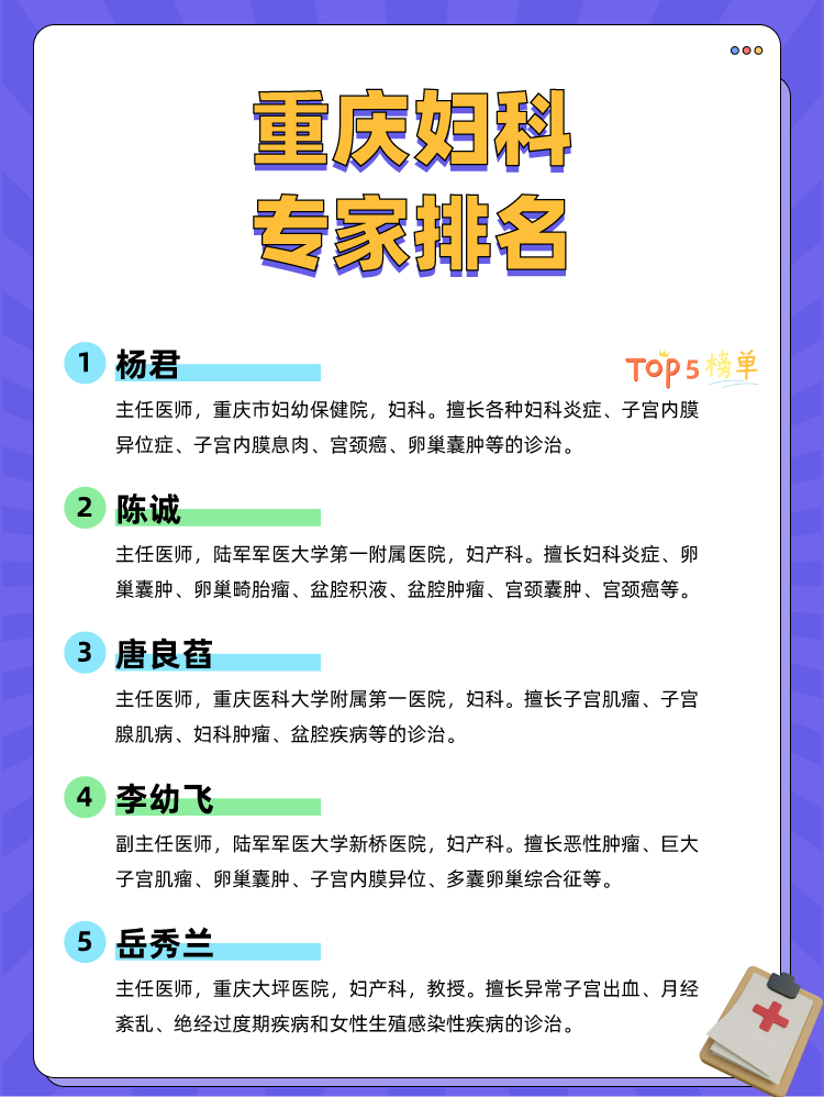 重庆妇科专家排名