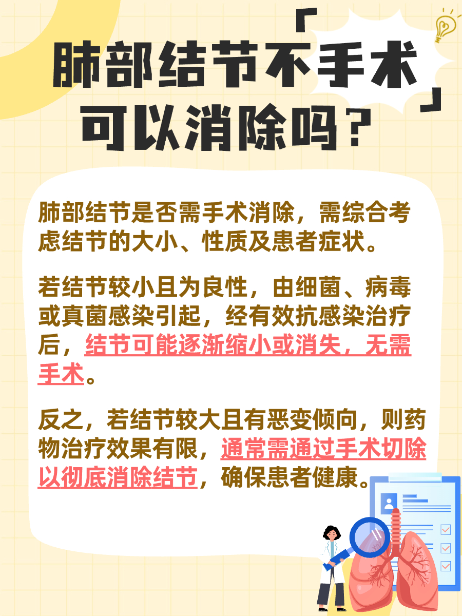 肺部结节不手术可以消除吗，一看便知