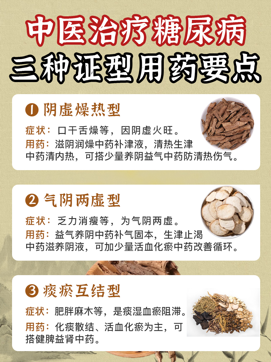 糖尿病吃什么药最有效?辨证用药才是关键!