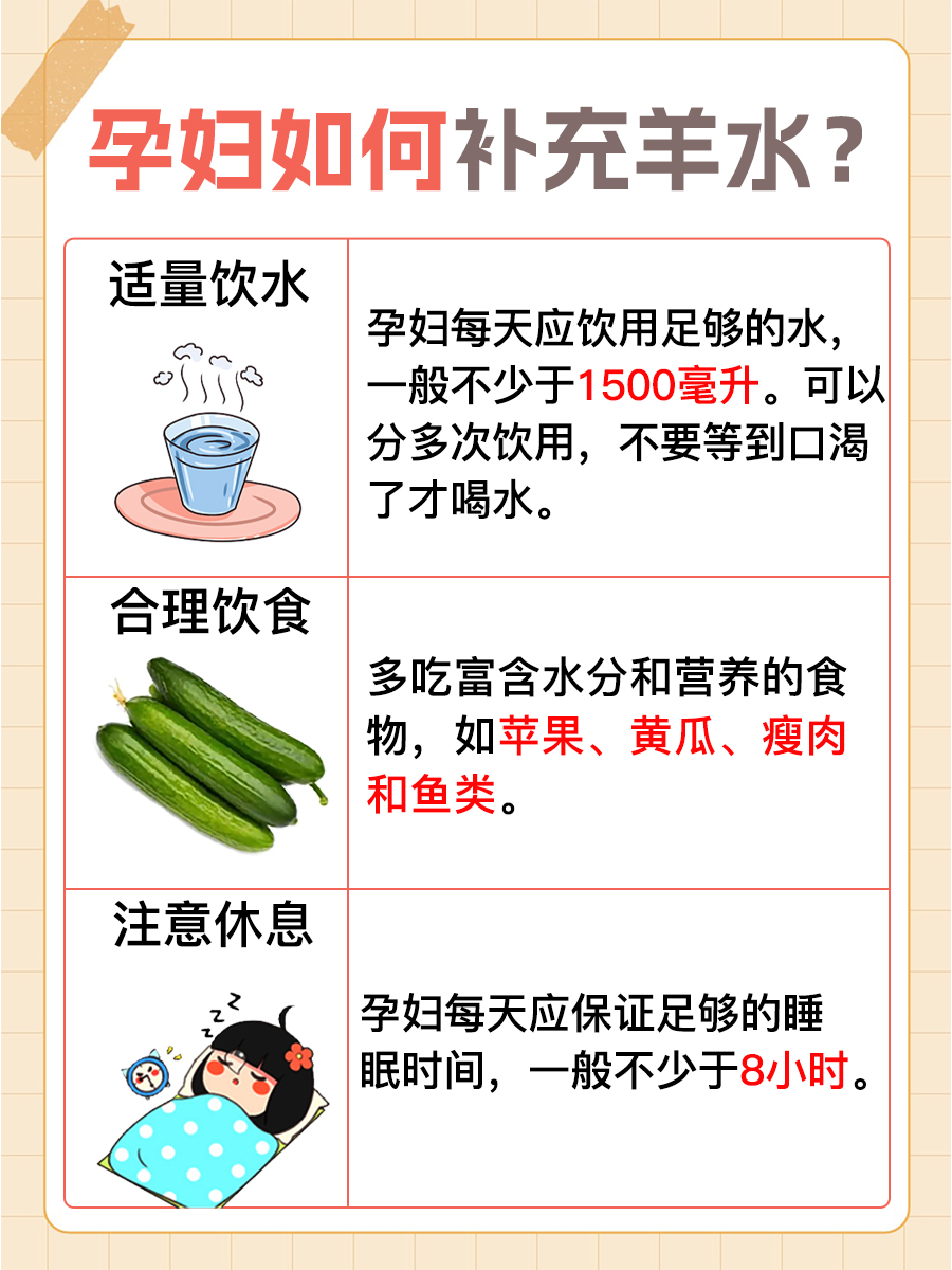 带你了解，23周羊水深度正常范围多少mm