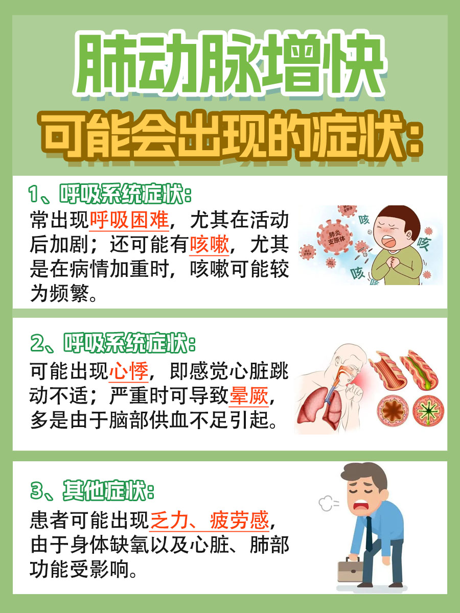 肺动脉增宽，你了解背后真正的意思吗？